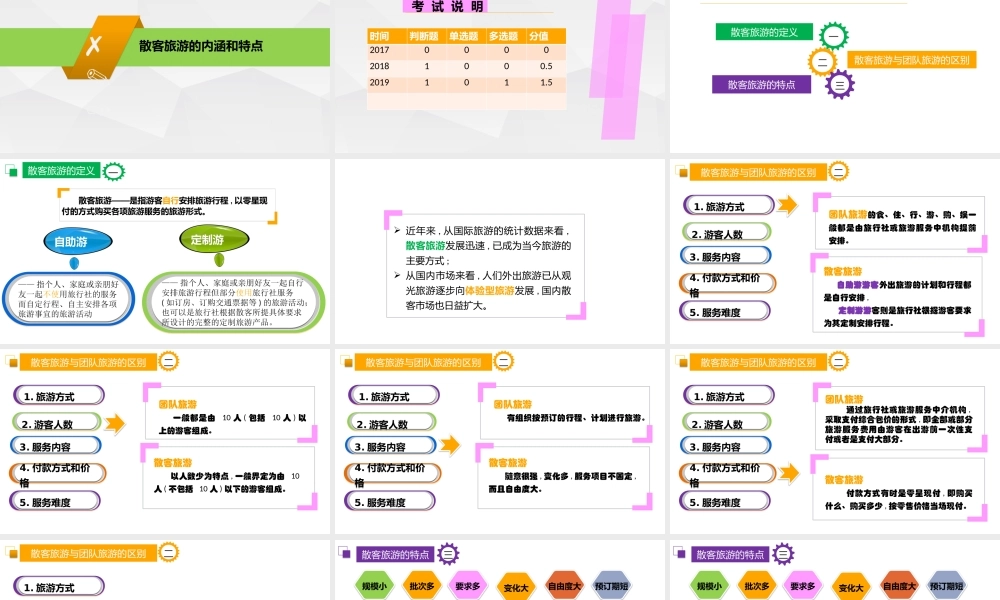 导游业务(第四版)第7章-散客旅游服务程序与服务质量-第一节-散客旅游的内涵和特点