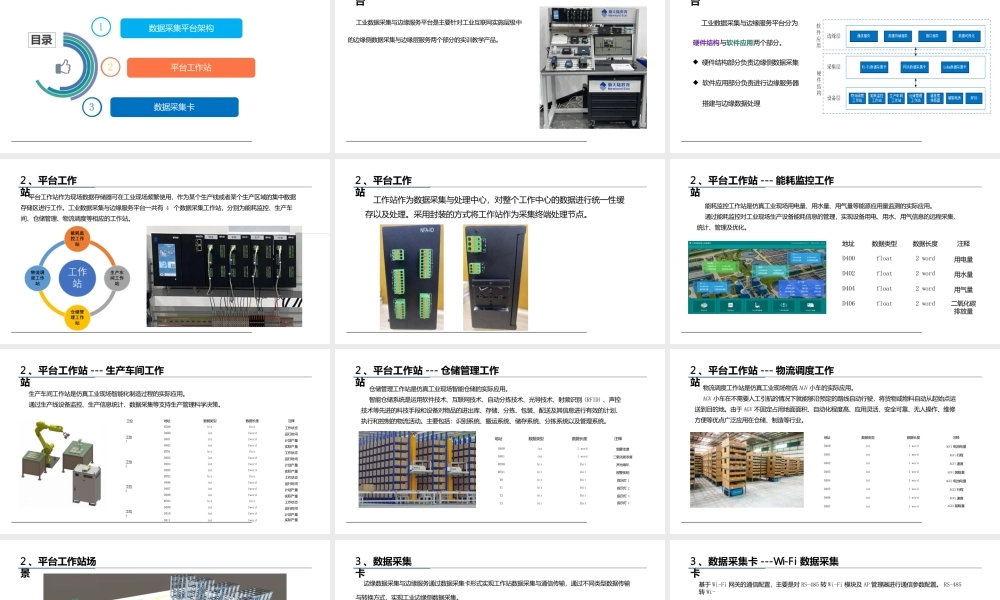 工业数据采集与边缘服务（中级） 课件全套 廖永红 1--12 工业数据采集与边缘服务平台--- 边缘服务接口服务开发