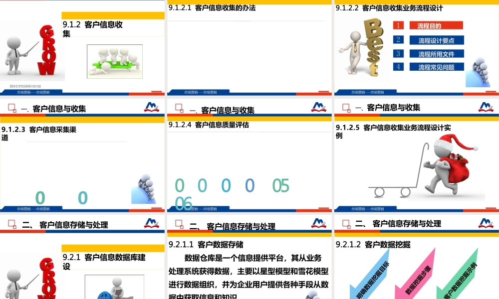 客户服务实务模块九客户服务信息管理