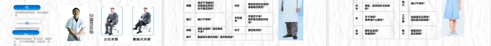 医院窗口服务礼仪培训PPT课件：如何有效提升服务质量pptx