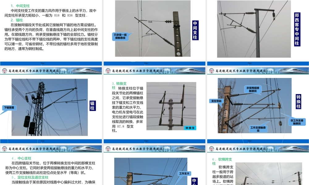高速铁路接触网技术（旧）高速铁路接触网技术-课件高速铁路接触网技术-第二章-01