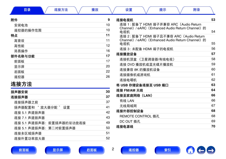 SR5015_AP_ZH完整操作说明书_第2页