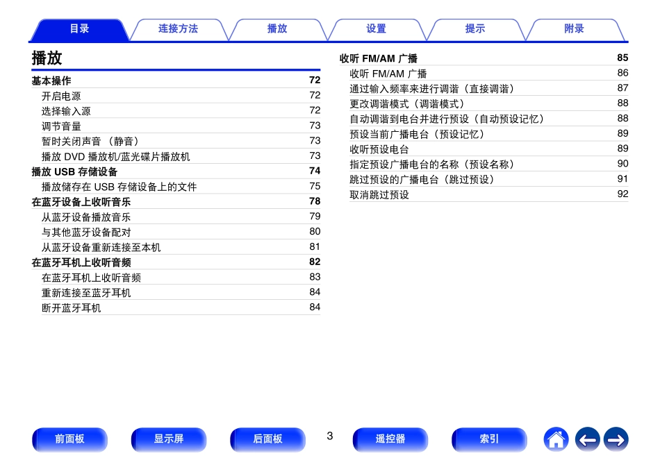 SR5015_AP_ZH完整操作说明书_第3页