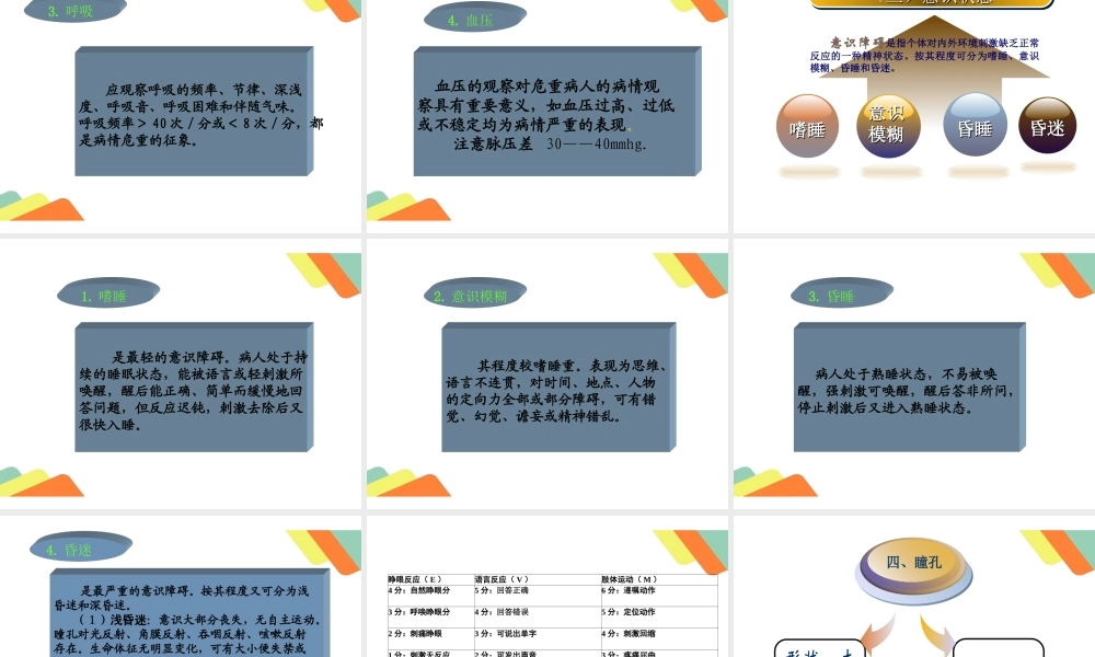 危重病人的病情观察及护理