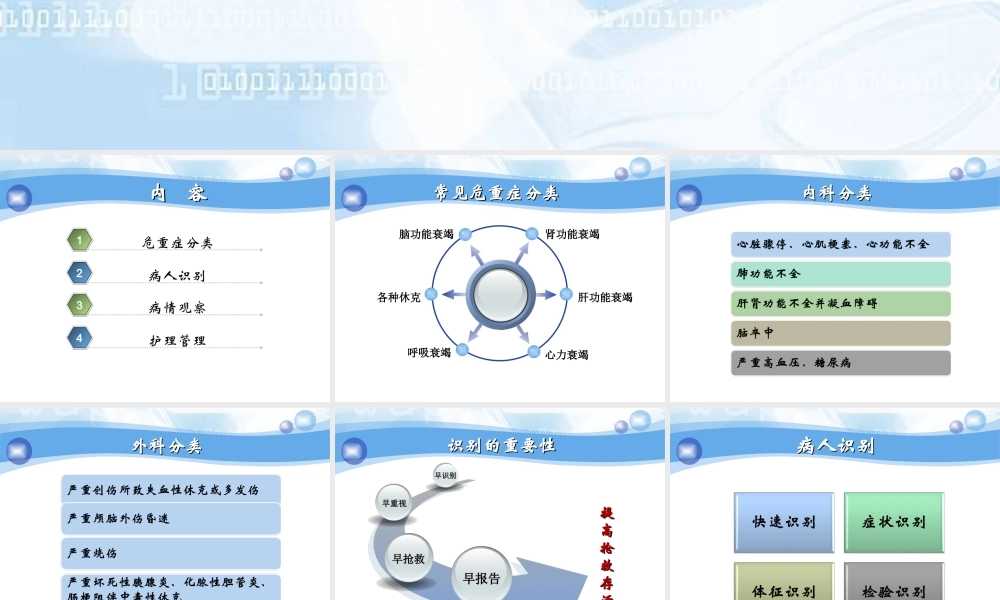 危重病人观察及护理
