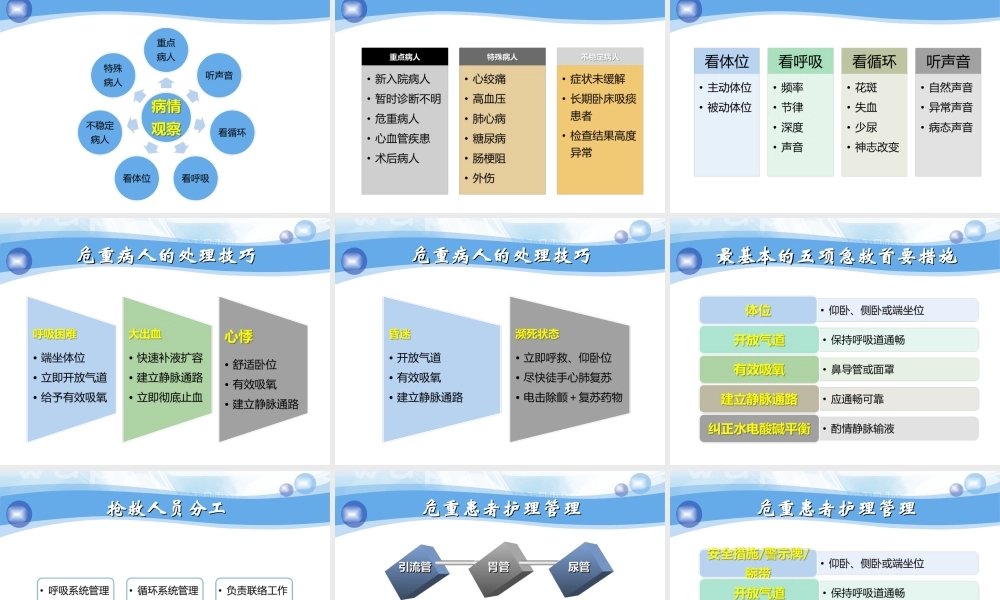 危重病人观察及护理
