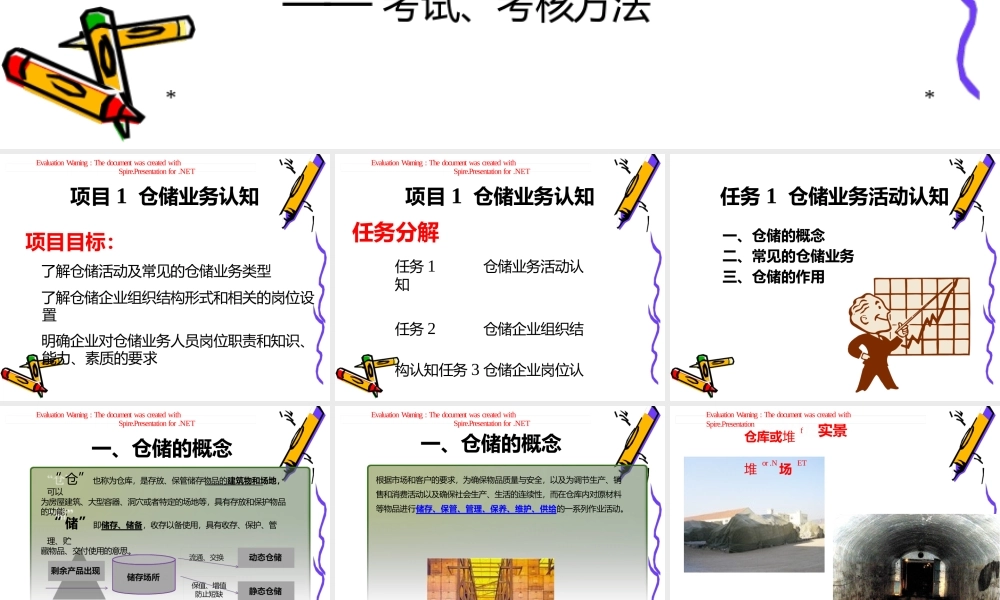 《仓储与配送管理》第三版课件