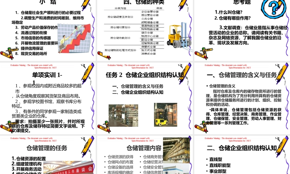 《仓储与配送管理》第三版课件