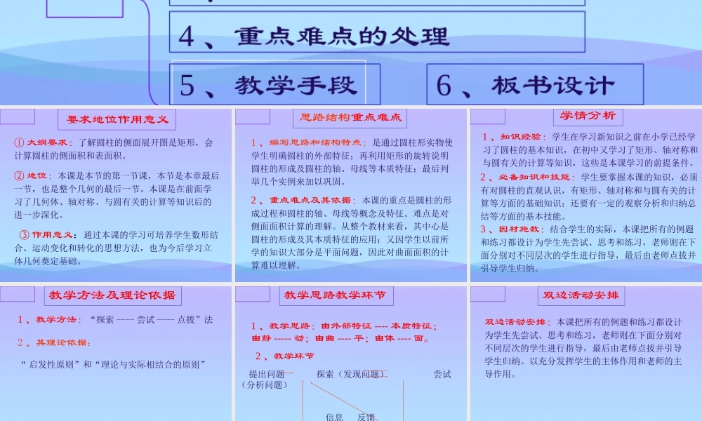 圆柱的侧面展开图课件