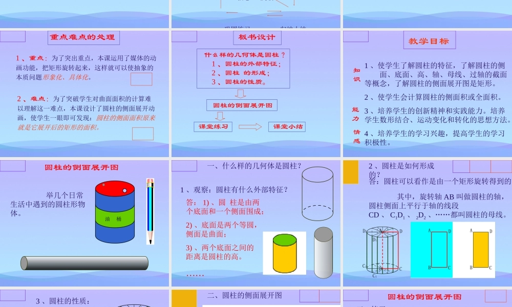 圆柱的侧面展开图课件