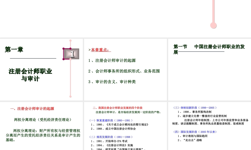 审计学基础全套教学课件