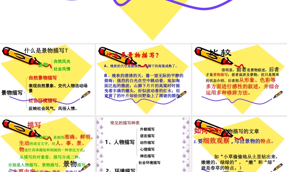 写景作文课件
