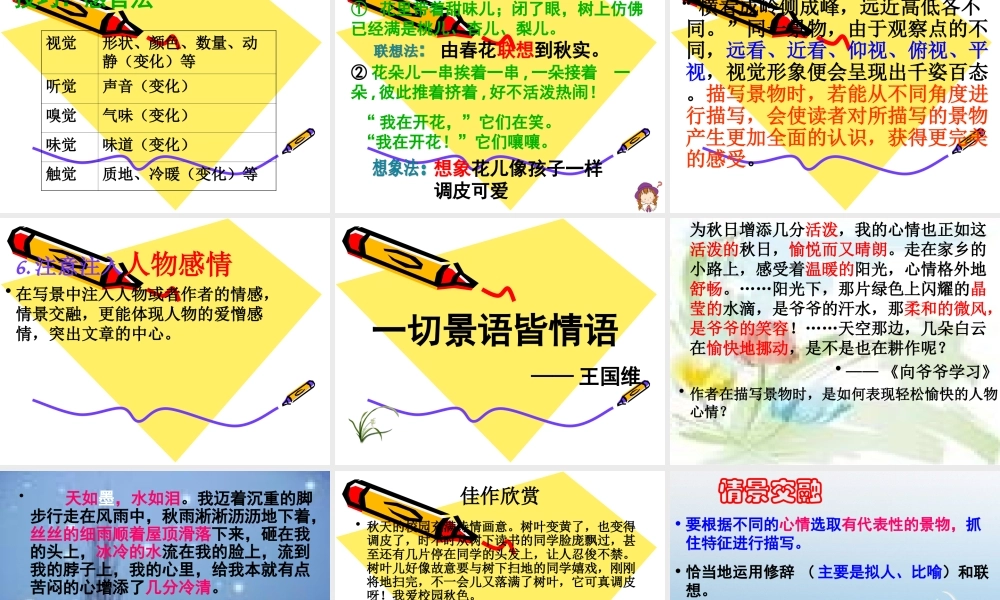写景作文课件
