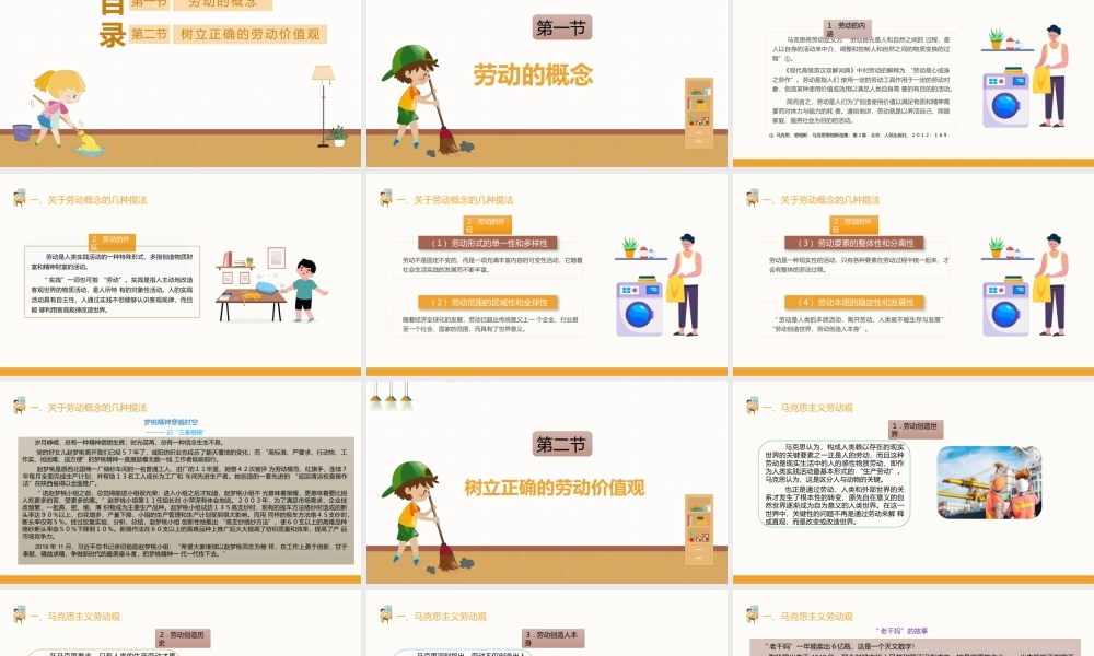 中职生劳动教育全套课件