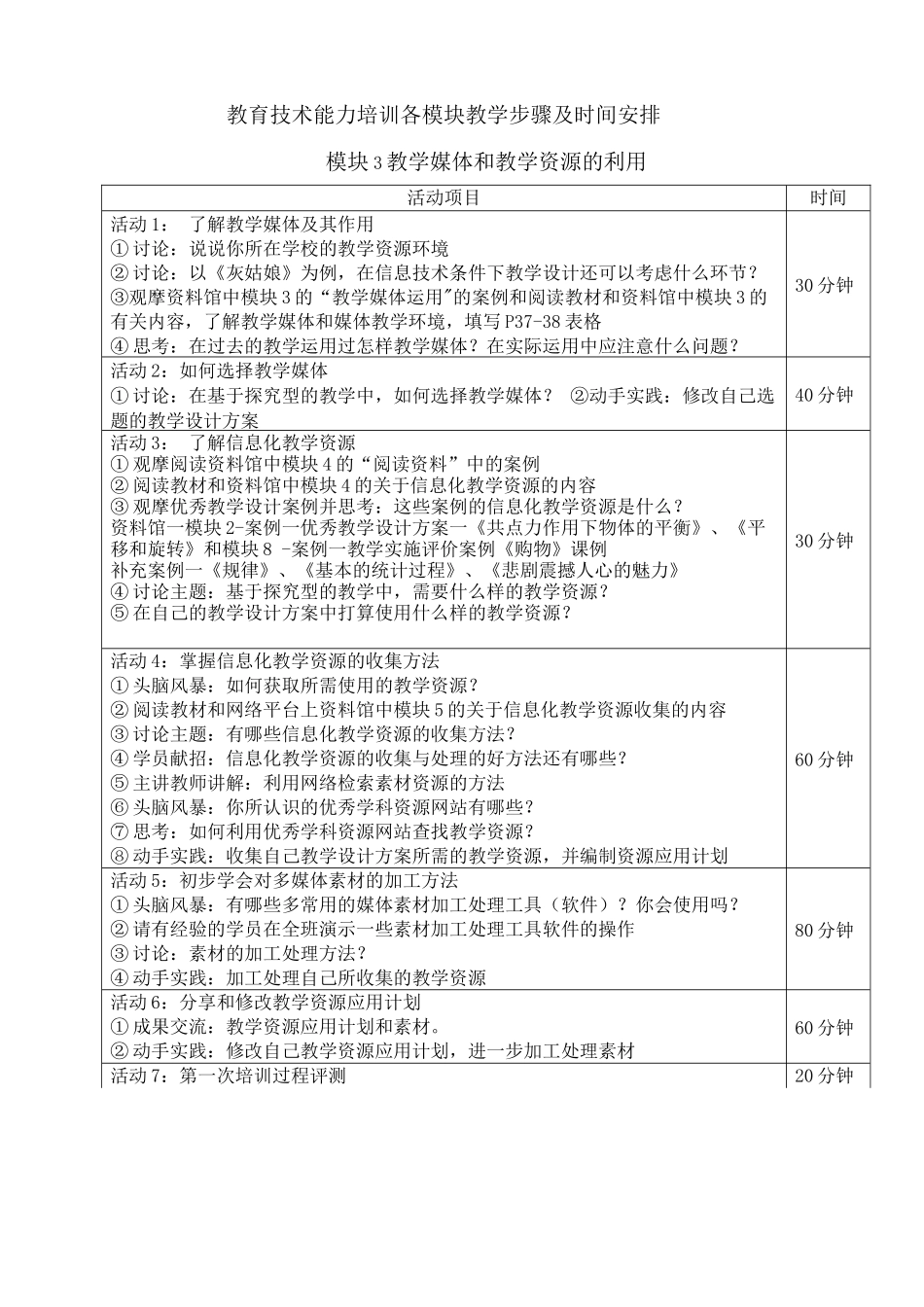 教育技术培训教程_第3页