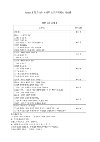 教育技术培训教程