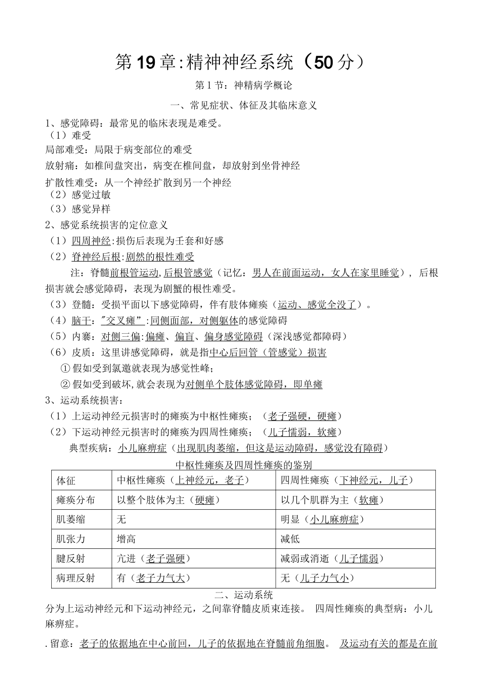 执业医师 考试资料：精神 神经系统_第1页