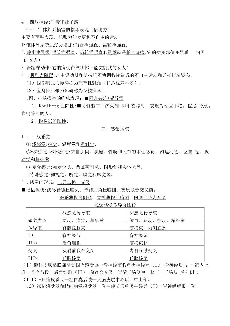 执业医师 考试资料：精神 神经系统_第3页