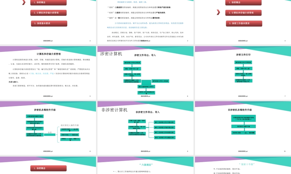 计算机保密意识培训课件