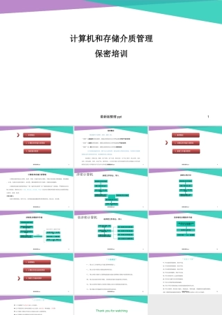 计算机保密意识培训课件
