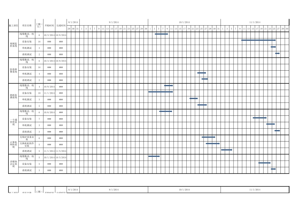 智能化项目进度计划表_第2页