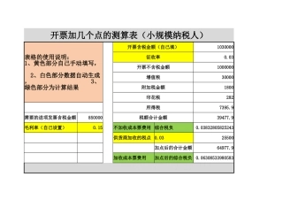 开票加几个点测算表excel公式设置自动计算