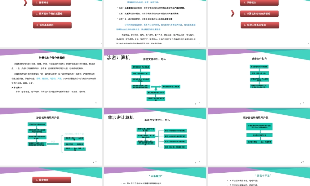 计算机保密意识培训