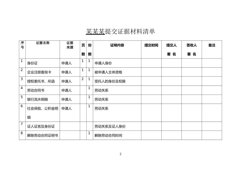 劳动仲裁提交证据材料清单_第2页