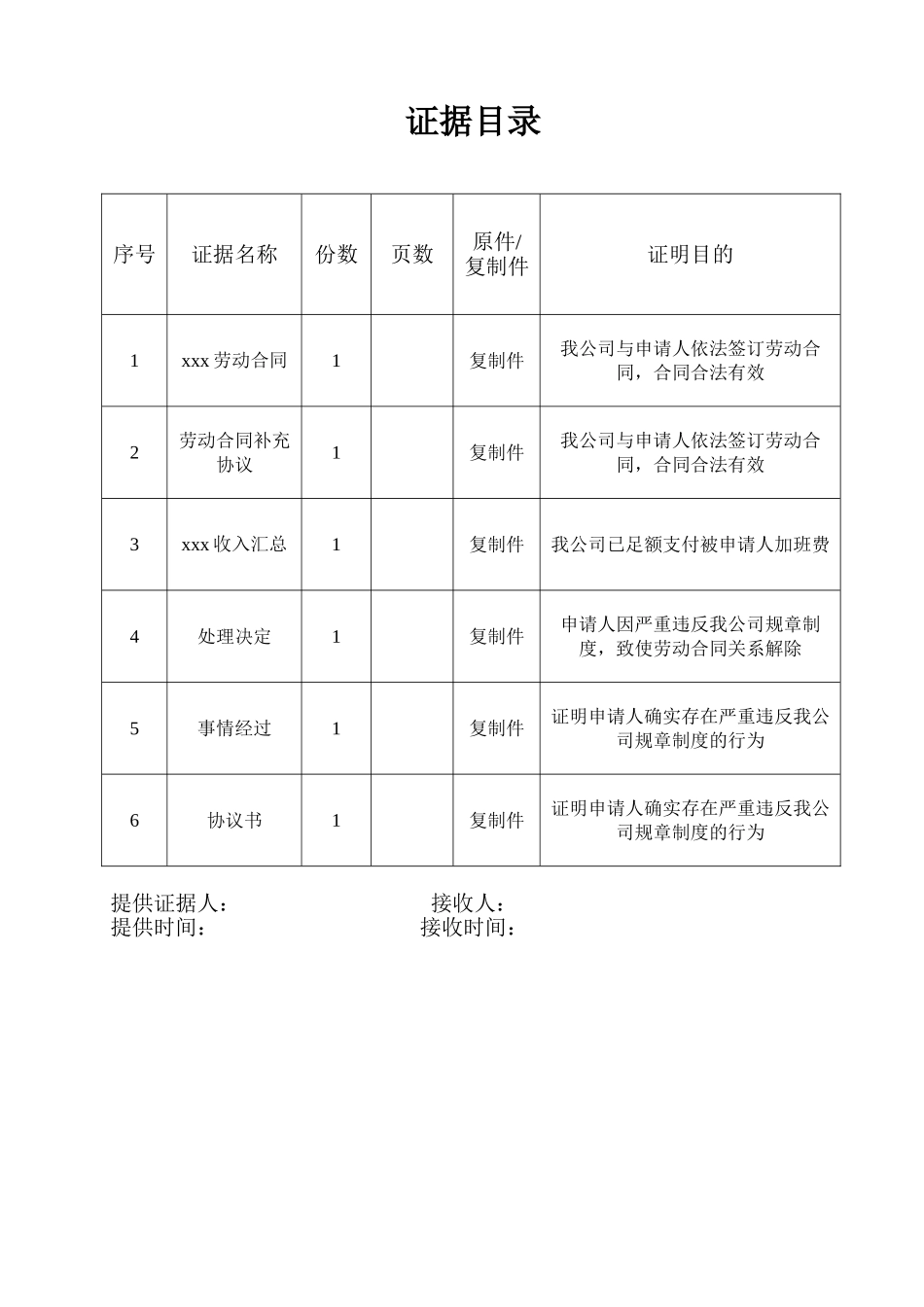 劳动仲裁证据目录_第1页