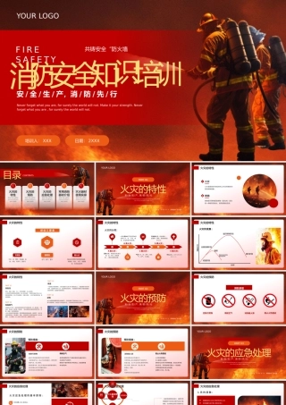 消防安全常识模板