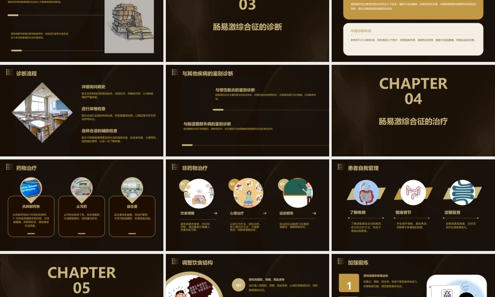 肠易激综合征ppt课件