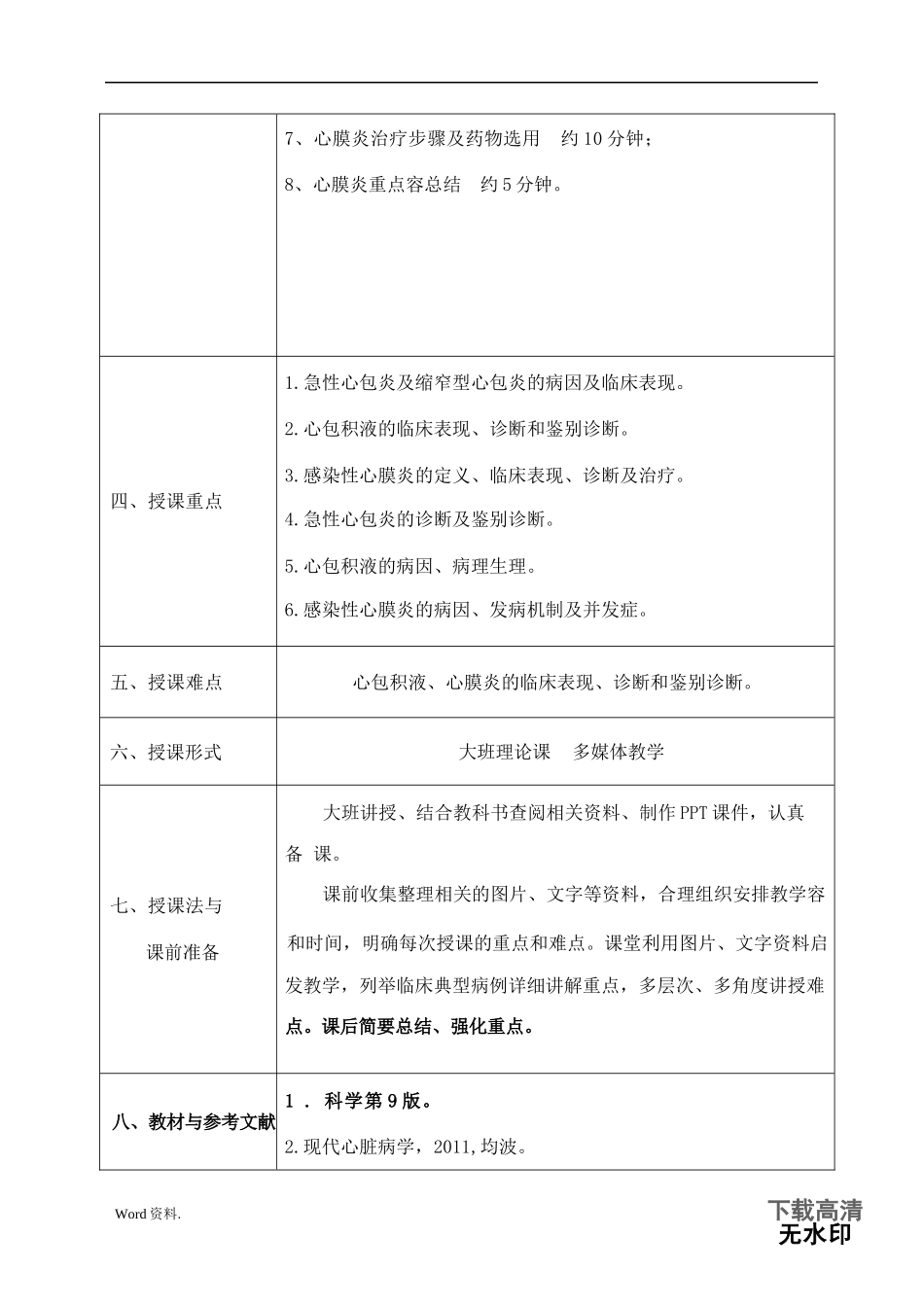 心包疾病心内膜炎教案_第2页