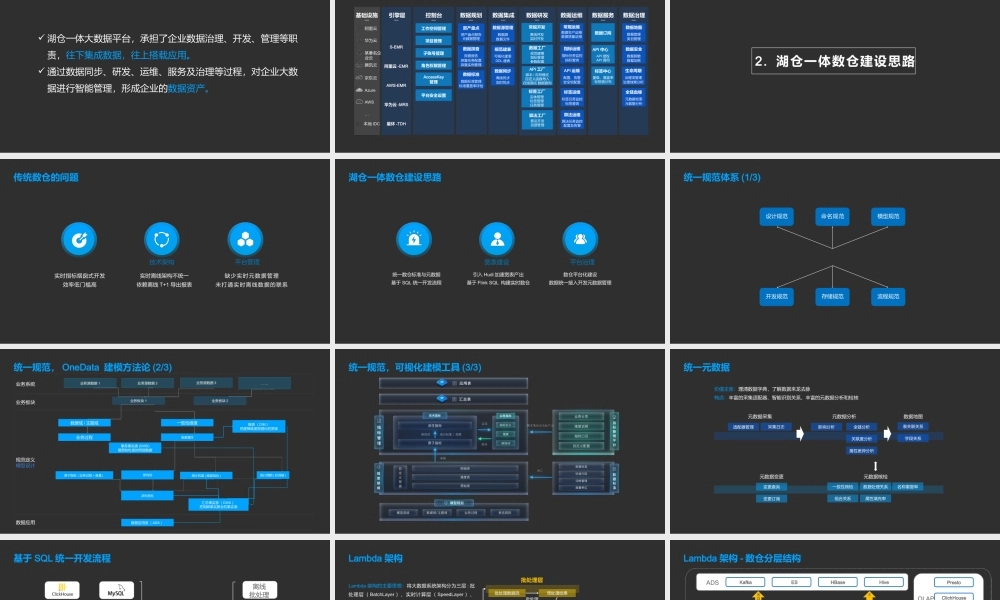 湖仓一体大数据平台解决方案