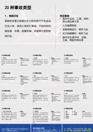 20种事故分类类型GB6441