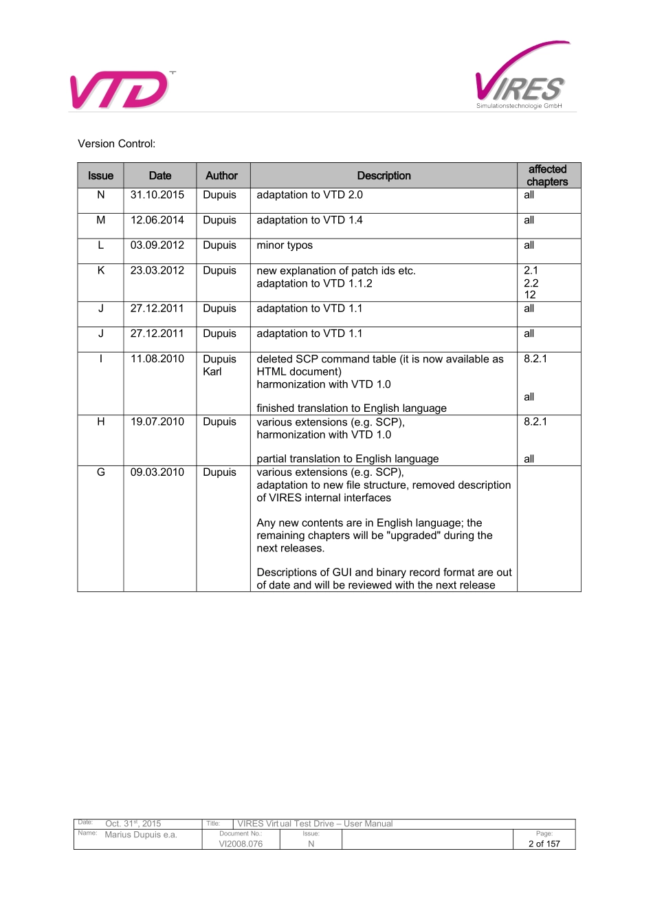 VirtualTestDrive(VTD)用户使用手册_第2页