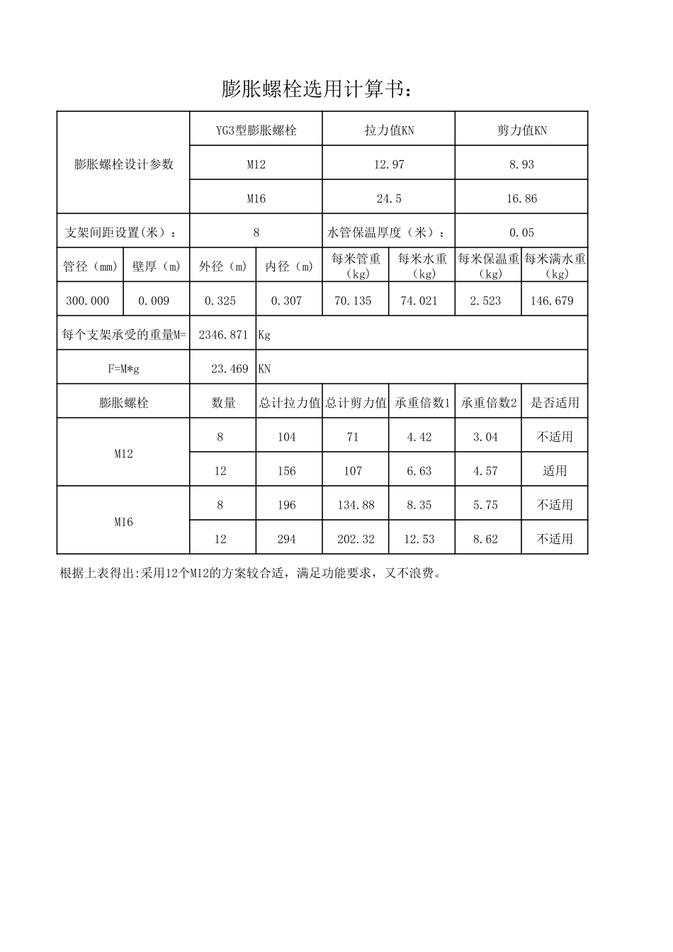 DN300空调水管道支吊架选型计算书完整_第3页