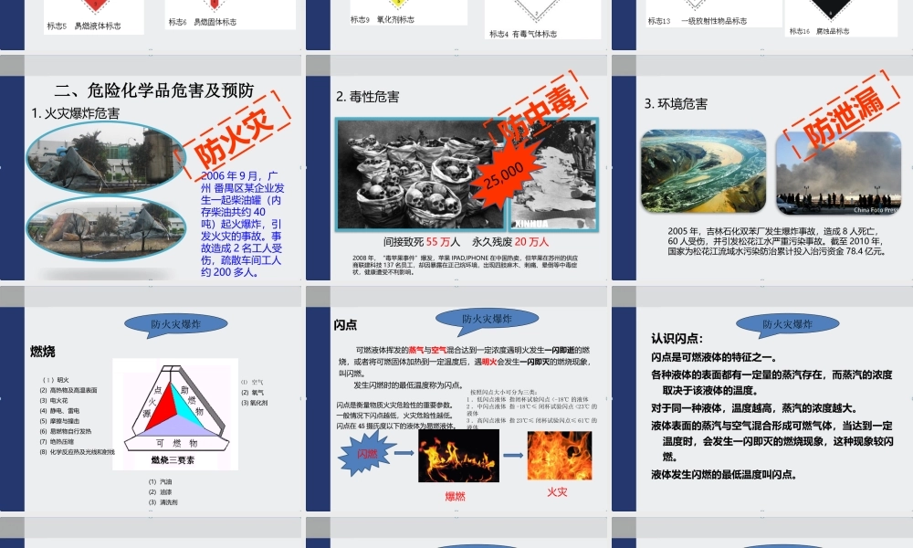 危险化学品安全管理培训课件完整