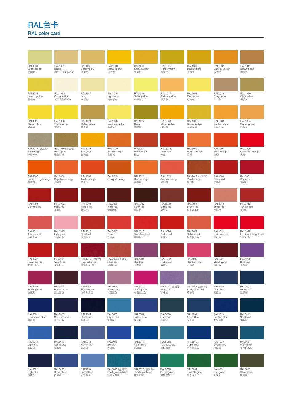 RAL色卡完整版本完整_第1页