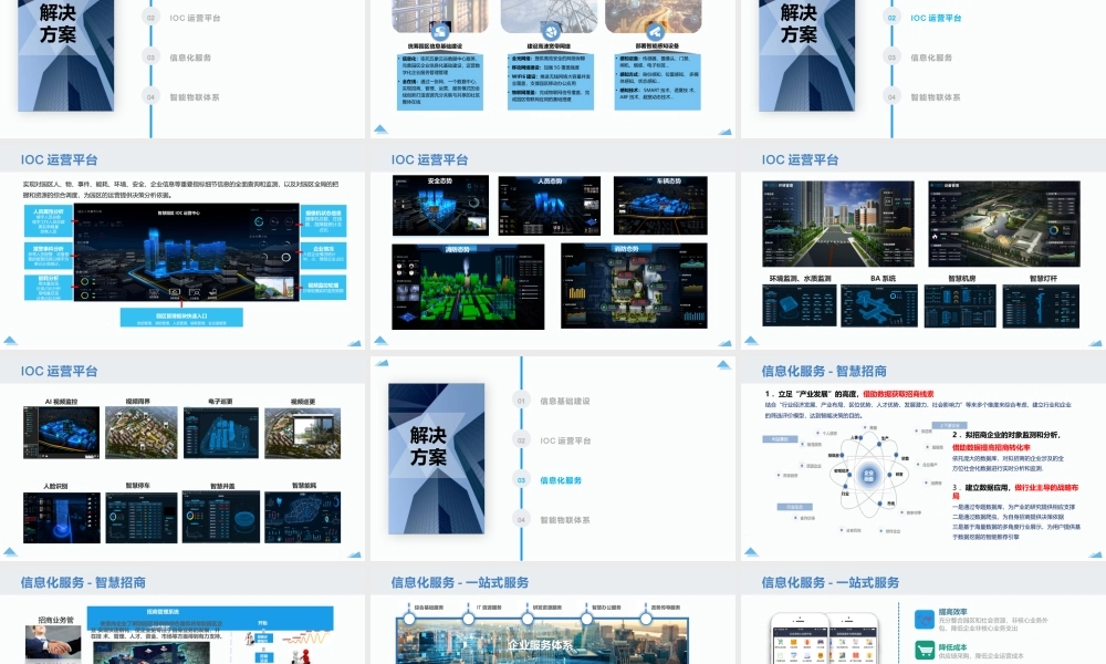 智慧园区综合解决方案完整