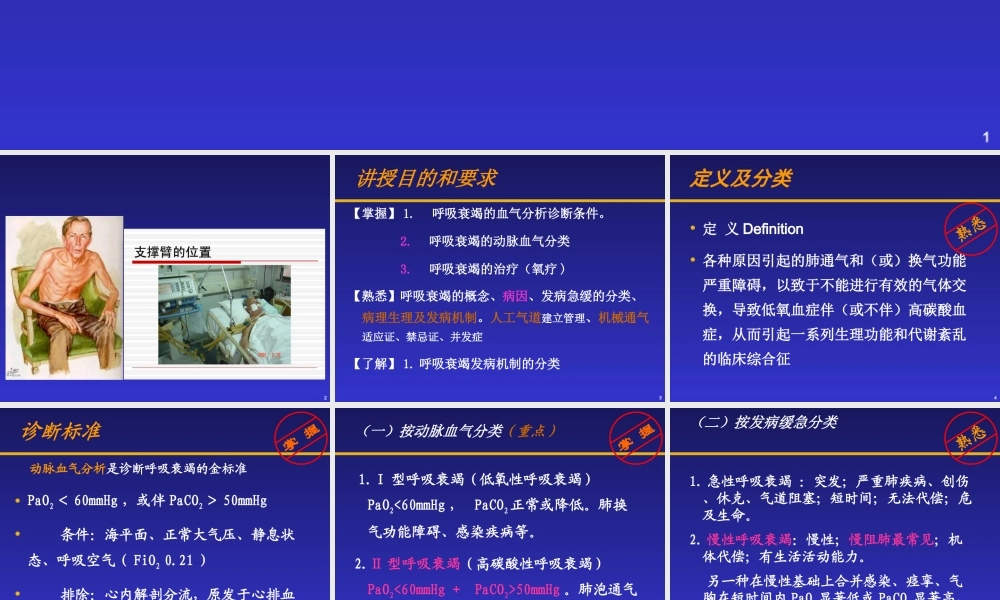 呼吸衰竭与呼吸支持技术完整