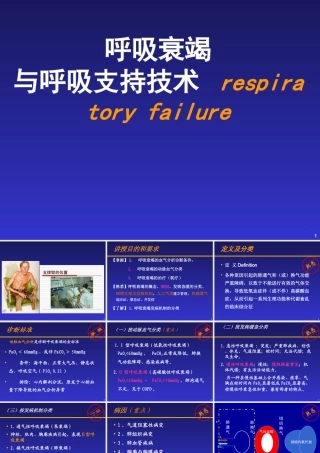 呼吸衰竭与呼吸支持技术完整