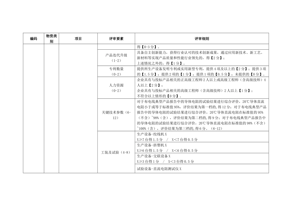 电力公司布电线技术详评细则_第3页