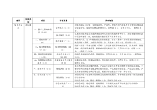 电力公司调压器技术详评细则