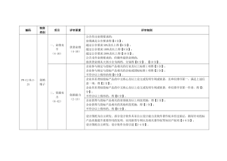 电力公司蝶式绝缘子、交流盘形悬式瓷绝缘子、线路柱式瓷绝缘子、针式瓷绝缘子技术详评细则