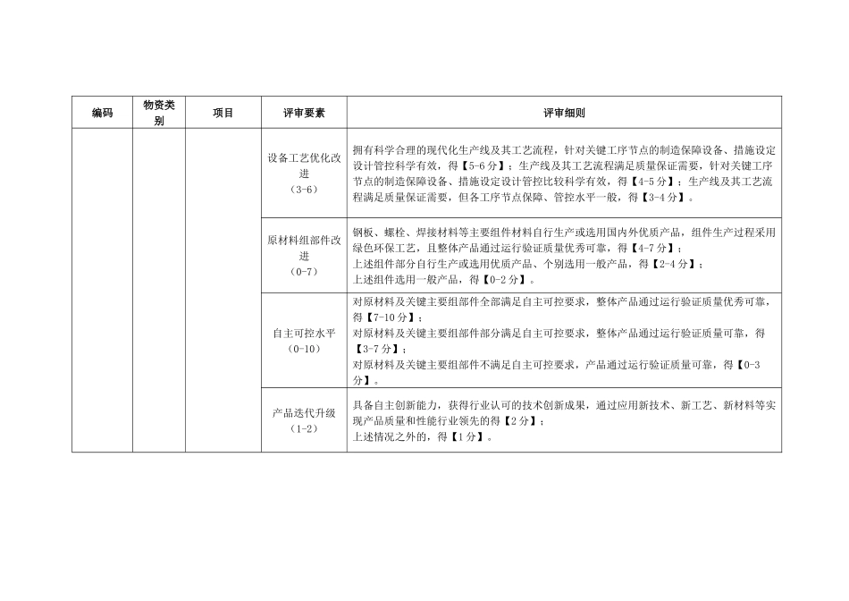 电力公司钢管杆技术详评细则_第2页
