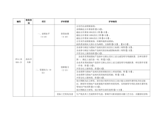 电力公司高压开关柜-1250A、高压开关柜-标准化、高压开关柜-4000A技术详评细则