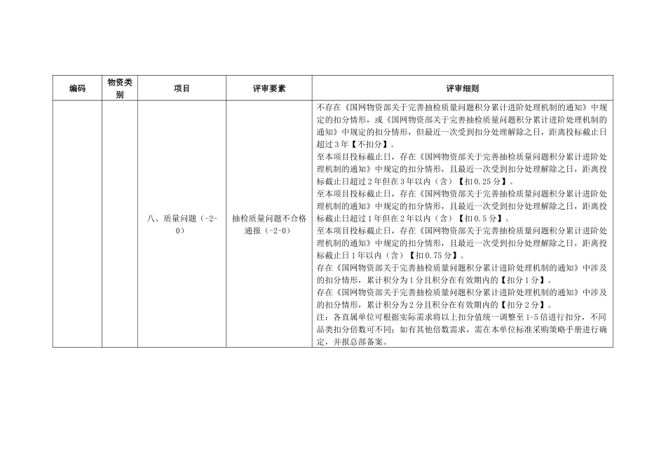 电力公司管状母线、矩形母线、封闭绝缘母线技术详评细则_第2页