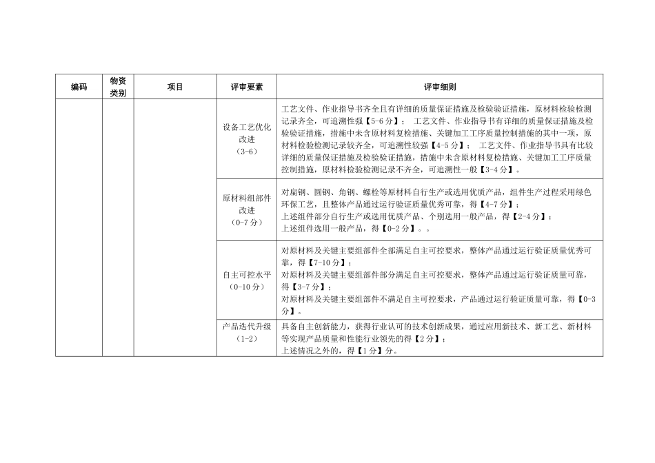 电力公司铁构件技术详评细则_第2页