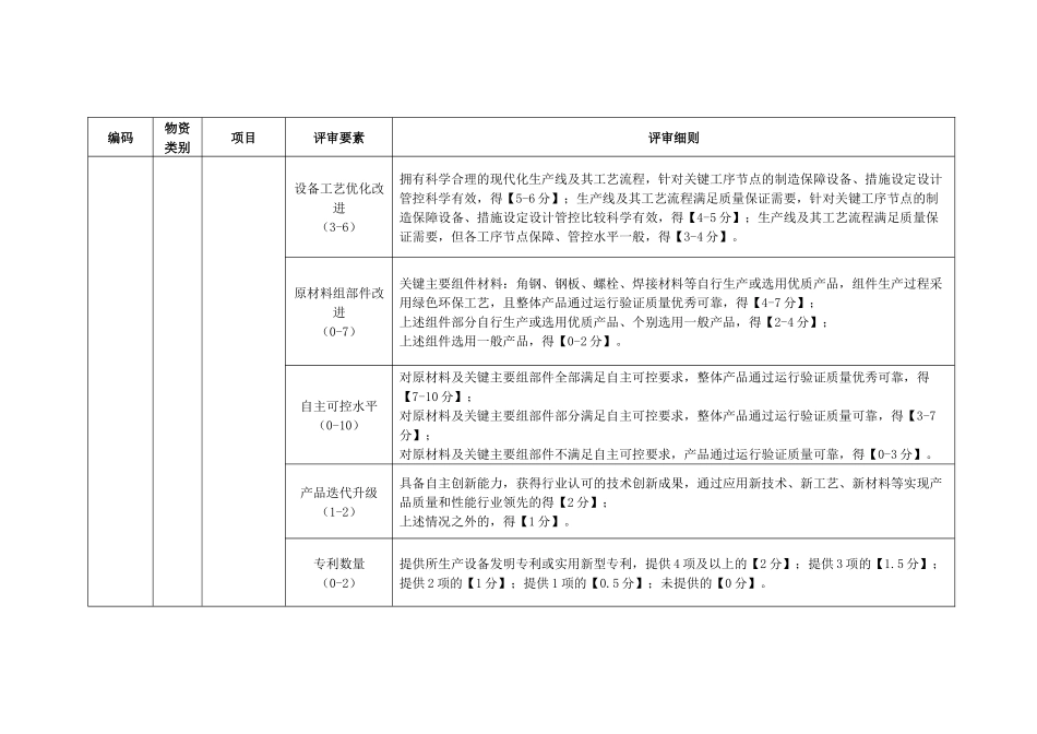 电力公司铁塔技术详评细则_第2页