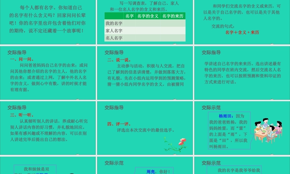 口语交际：名字里的故事课件